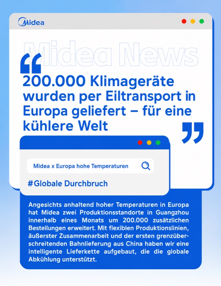 Werbegrafik von Midea zur Meldung: Angeblich 200.000 Portasplit-Klimageräte für Europa – Midea verspricht Nachschub